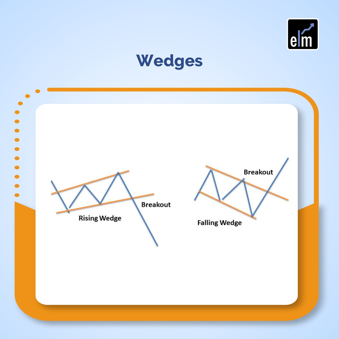 Top 10 Chart Patterns you should know when Trading in the Stock Market 10