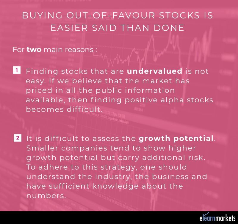 Why Can't We Buy Low And Sell High? 2