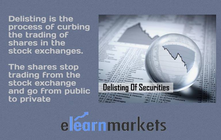 Delisting of Shares - What happens when a share gets delisted 2