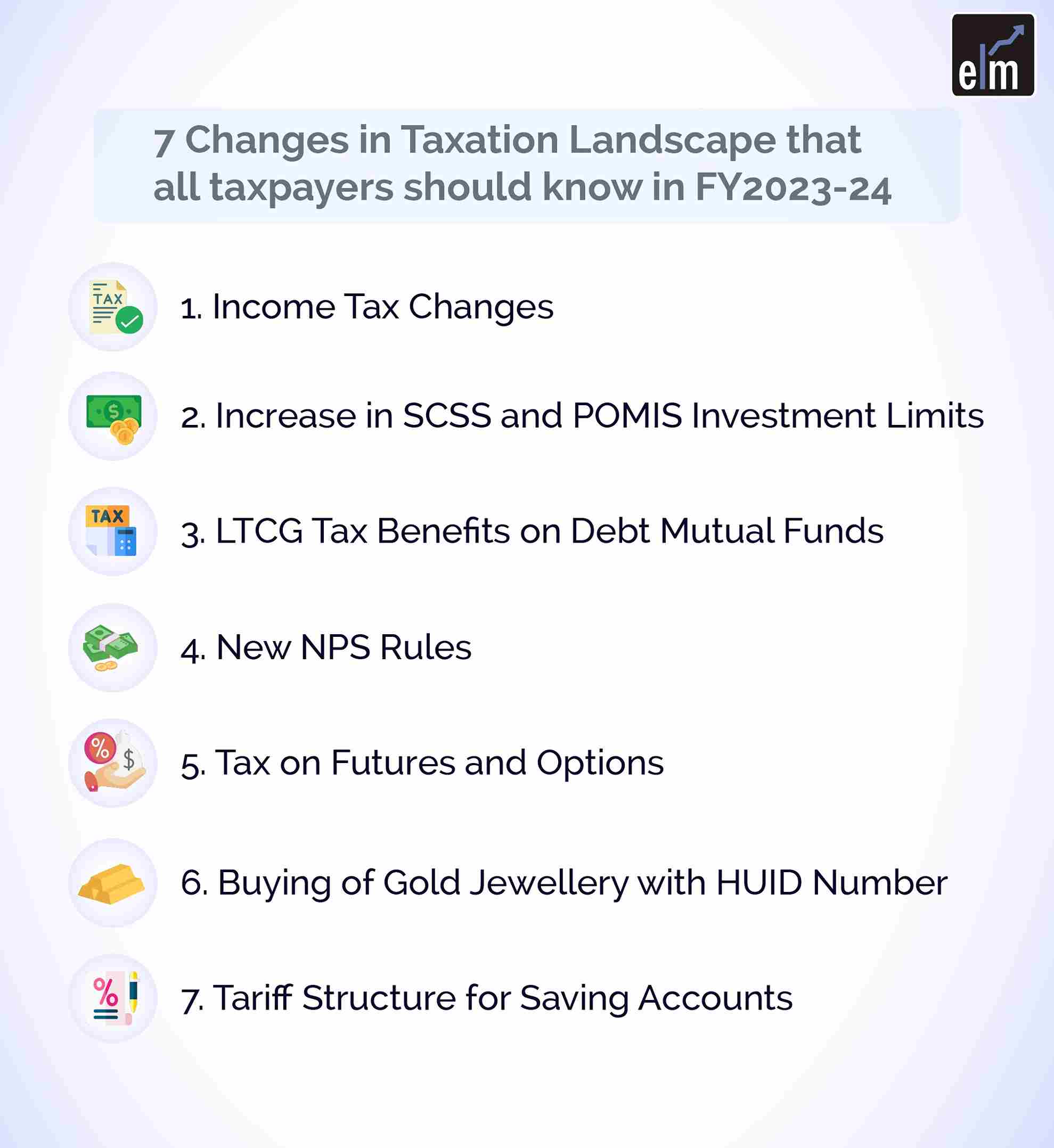 Tax Planning - 7 Changes in the Indian Financial Environment that you need to know this Financial Year! 2