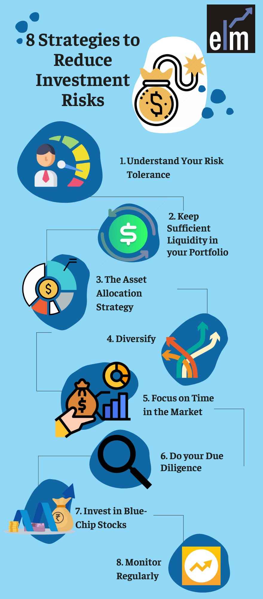 8 Strategies to Reduce Investment Risks 2