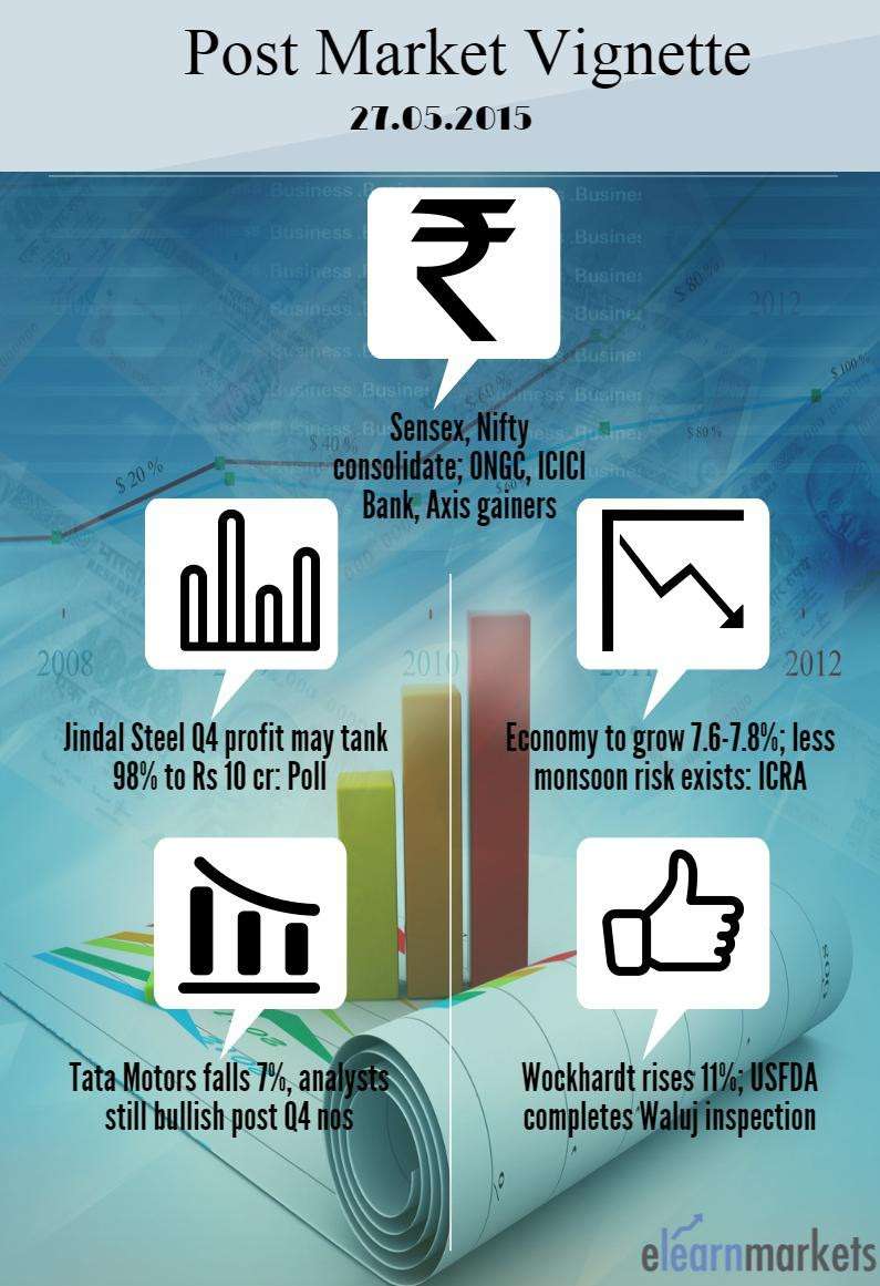 Market Round-up 27.05.2015