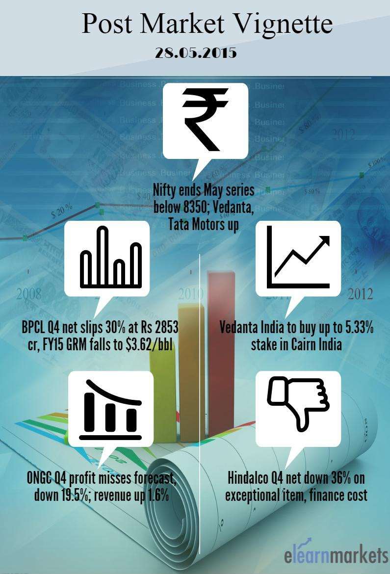 Post Market Vignette