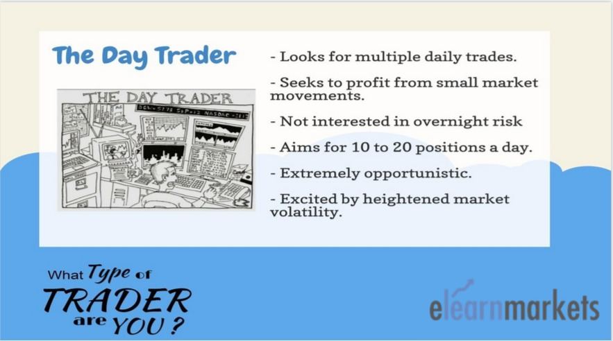 Types of Traders In Indian Stock Markets - What Type of Trader are you? 2