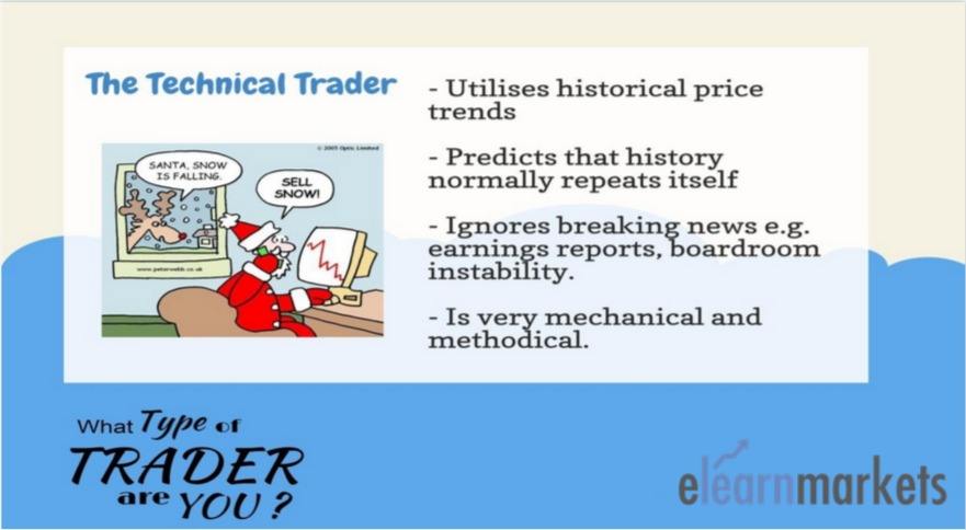 Types of Traders In Indian Stock Markets - What Type of Trader are you? 4