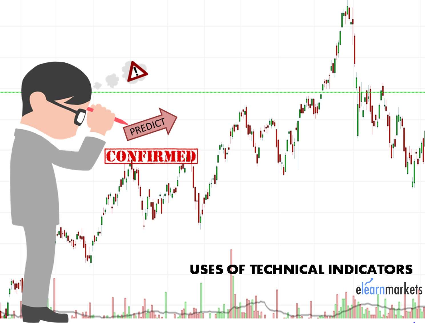 Technical Indicators - A Comprehensive Guide for Stock Traders 1