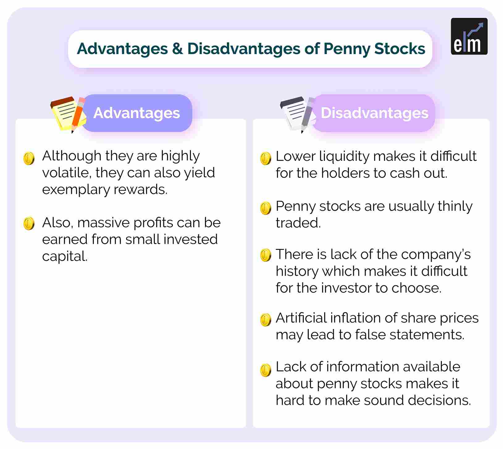 Image showing Advantages and disadvantages of Penny stocks