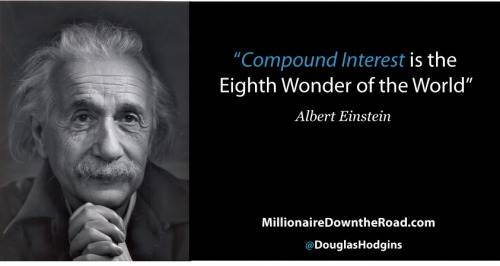  Power of compound investing- Compound interest is the  eighth wonder of the world.