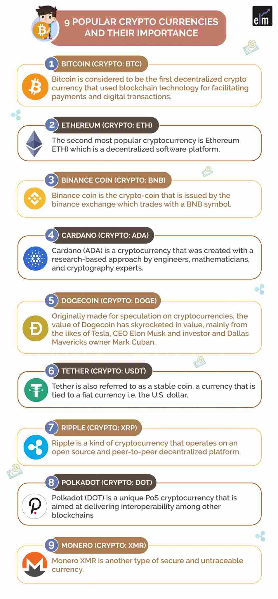 9 Most Popular Cryptocurrencies and their Importance