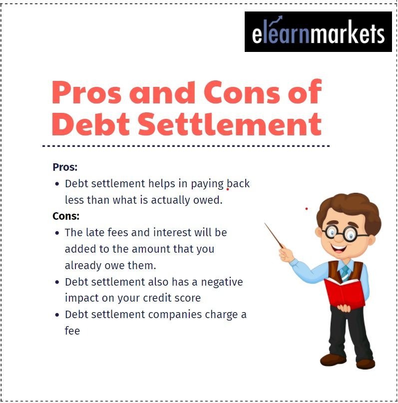  What is debt settlement and debt consolidation? Pros and Cons of Debt settlement.