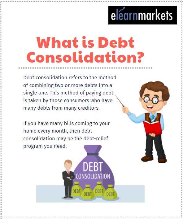 Know the Pros and Cons of Debt Settlement and Debt Consolidation 2