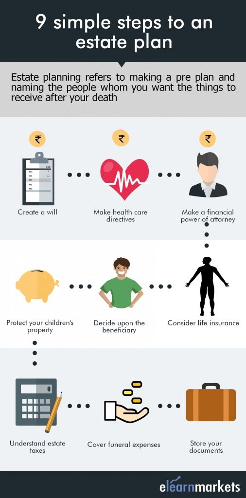 9 Simple steps to an Estate plan