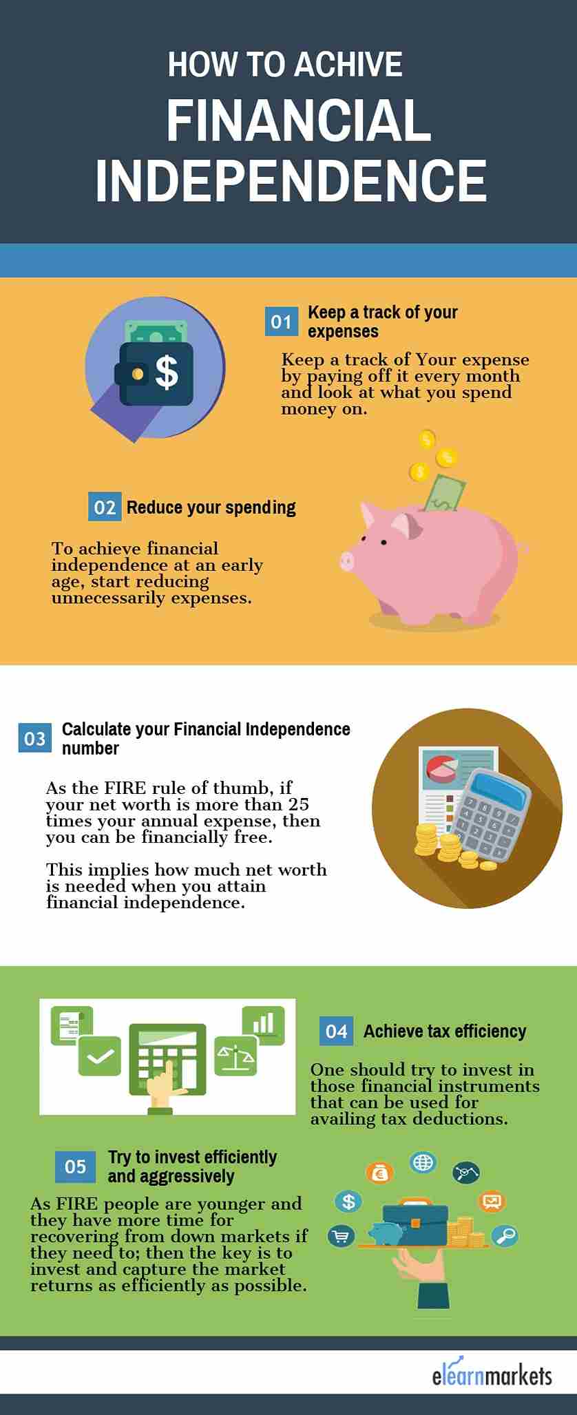how to achive financial independence