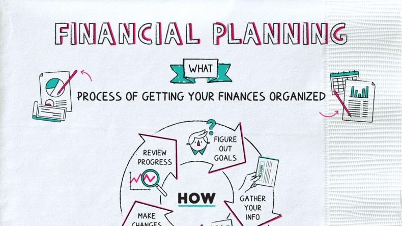 How to Financially Plan for a Job Loss 3