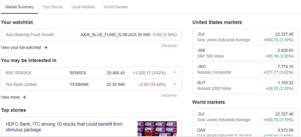 google finance market summary 