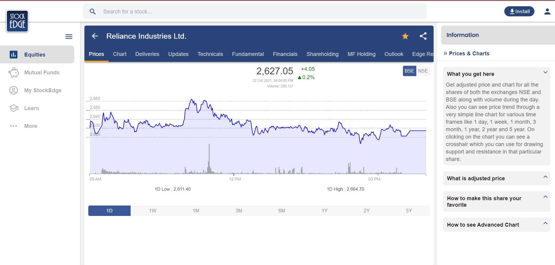 StockEdge- Best charting website as well as a research tool that provide technical, fundamental, edge charts  and many more features.