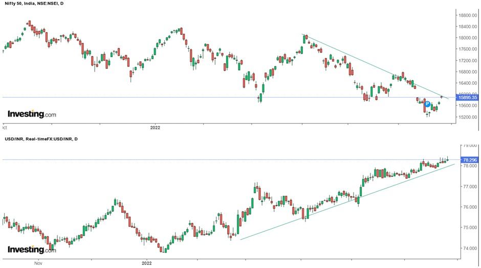 Why you should know Multi-Asset Trading to become a successful trader? 2