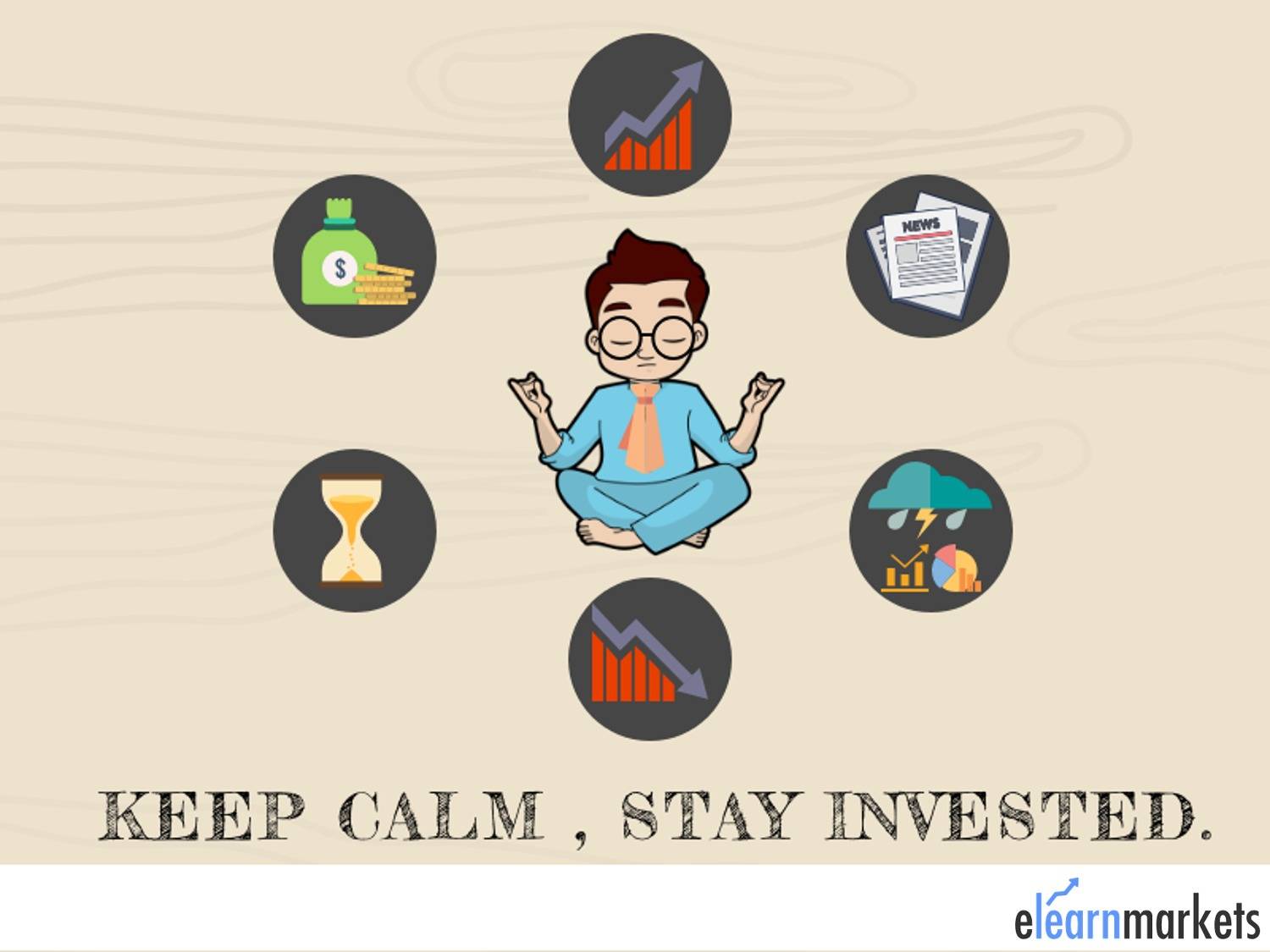 learn patience and discipline for long-term investment