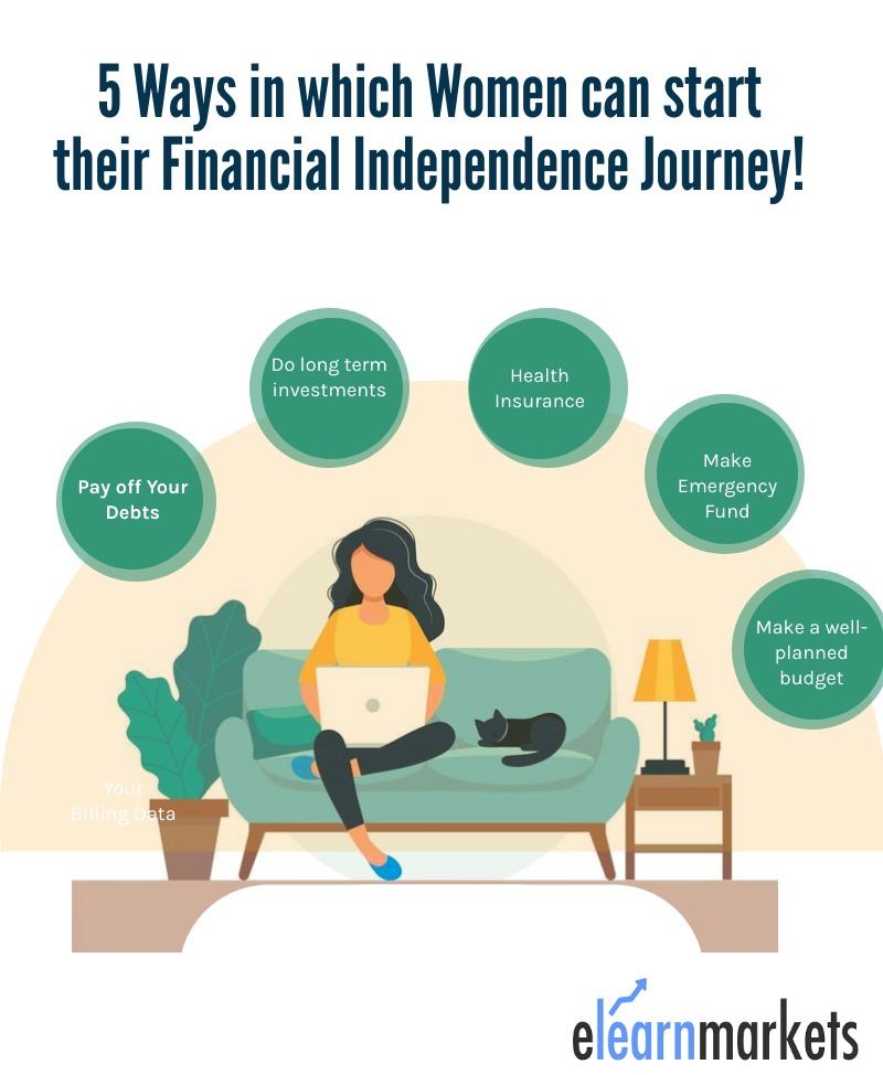 Why Women Should Strive for Financial Independence?