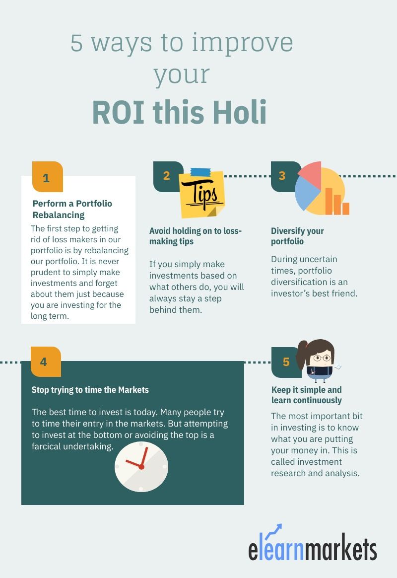 5 Ways to Improve Return on Investment