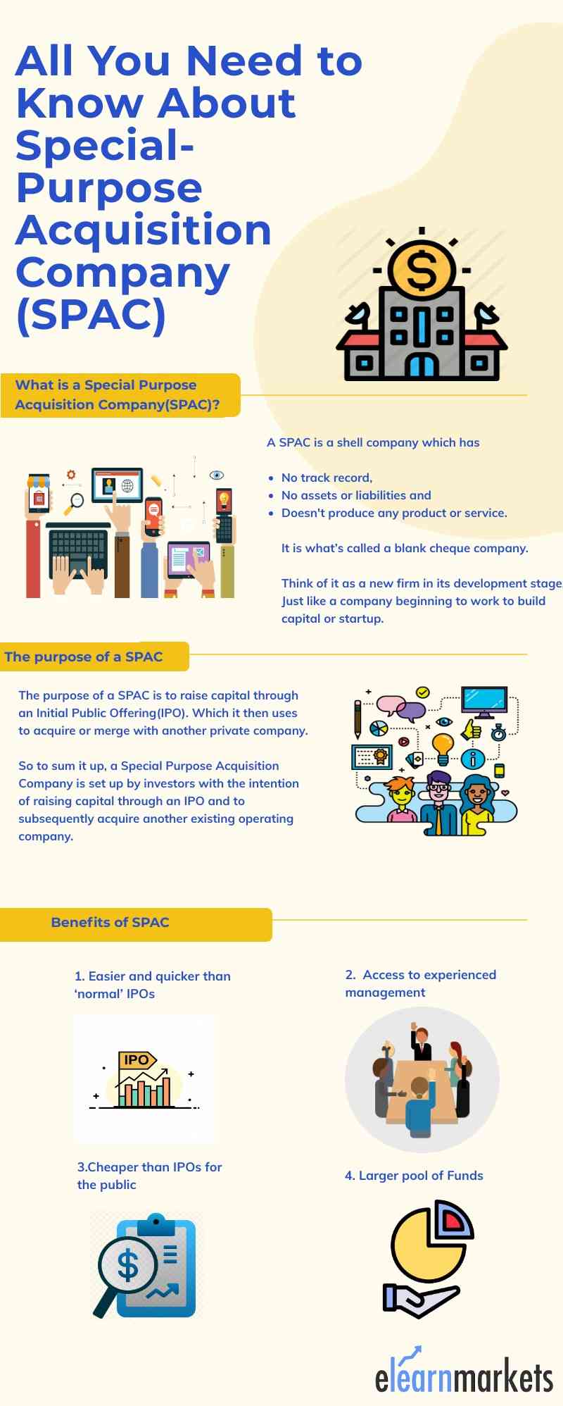 All You Need to Know About Special-Purpose Acquisition Company (SPAC) 2