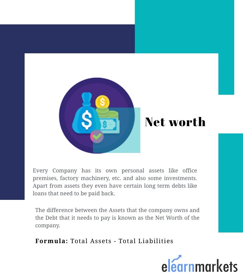 What is Net worth and how to calculate networth
