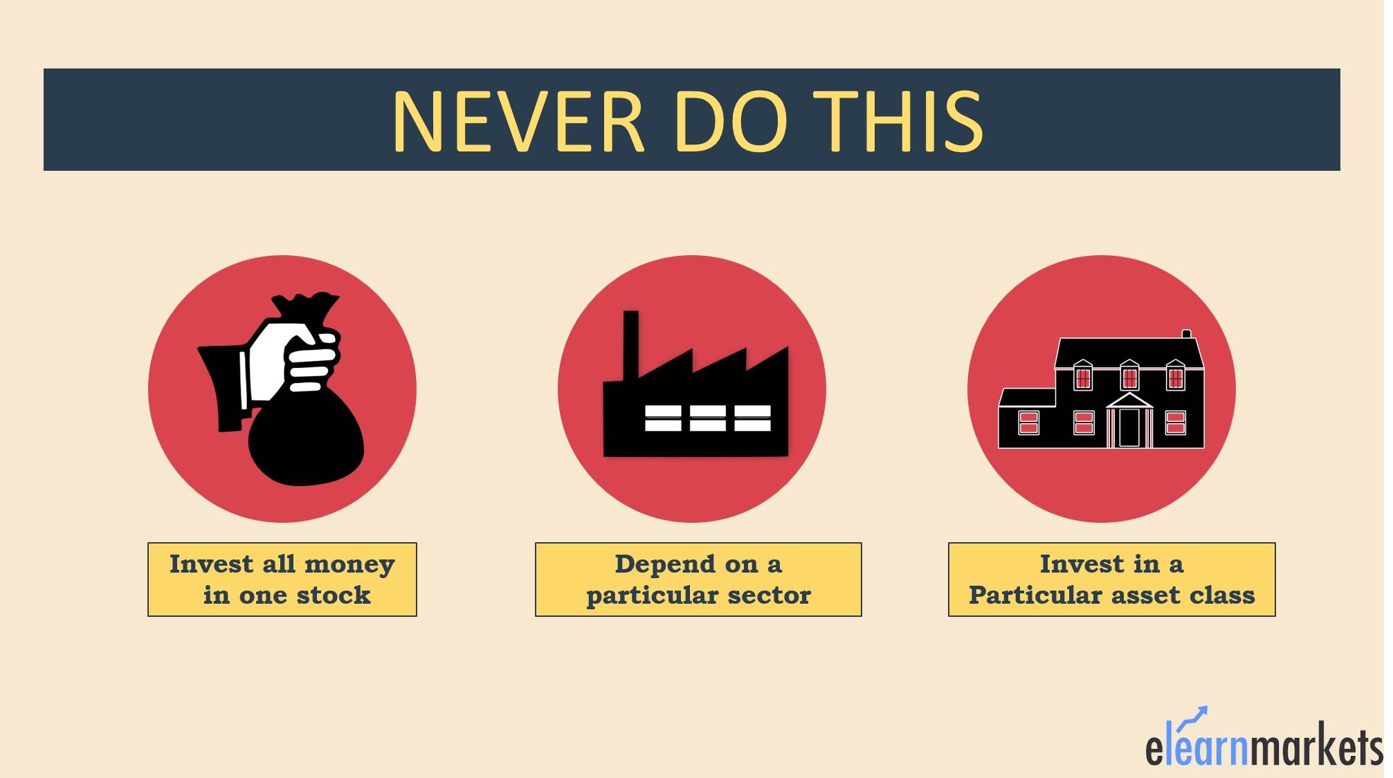 Portfolio diversification - do's and don'ts 2