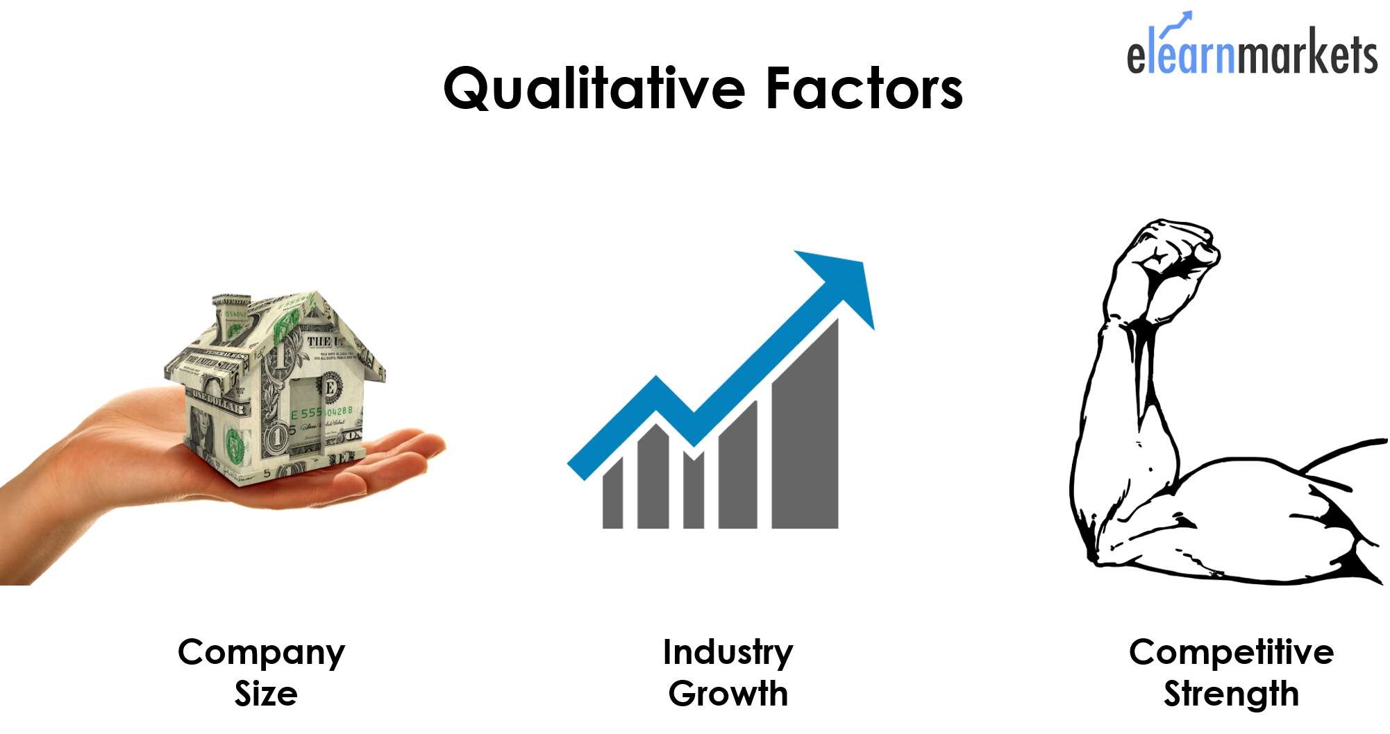 Maximising Wealth through Investing in Growth Stocks 3