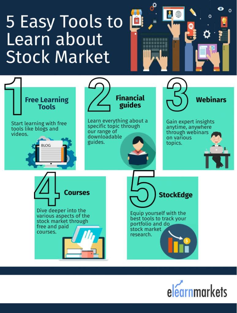 5 Easy Tools To Learn About Stock Market In 2023 | ELM