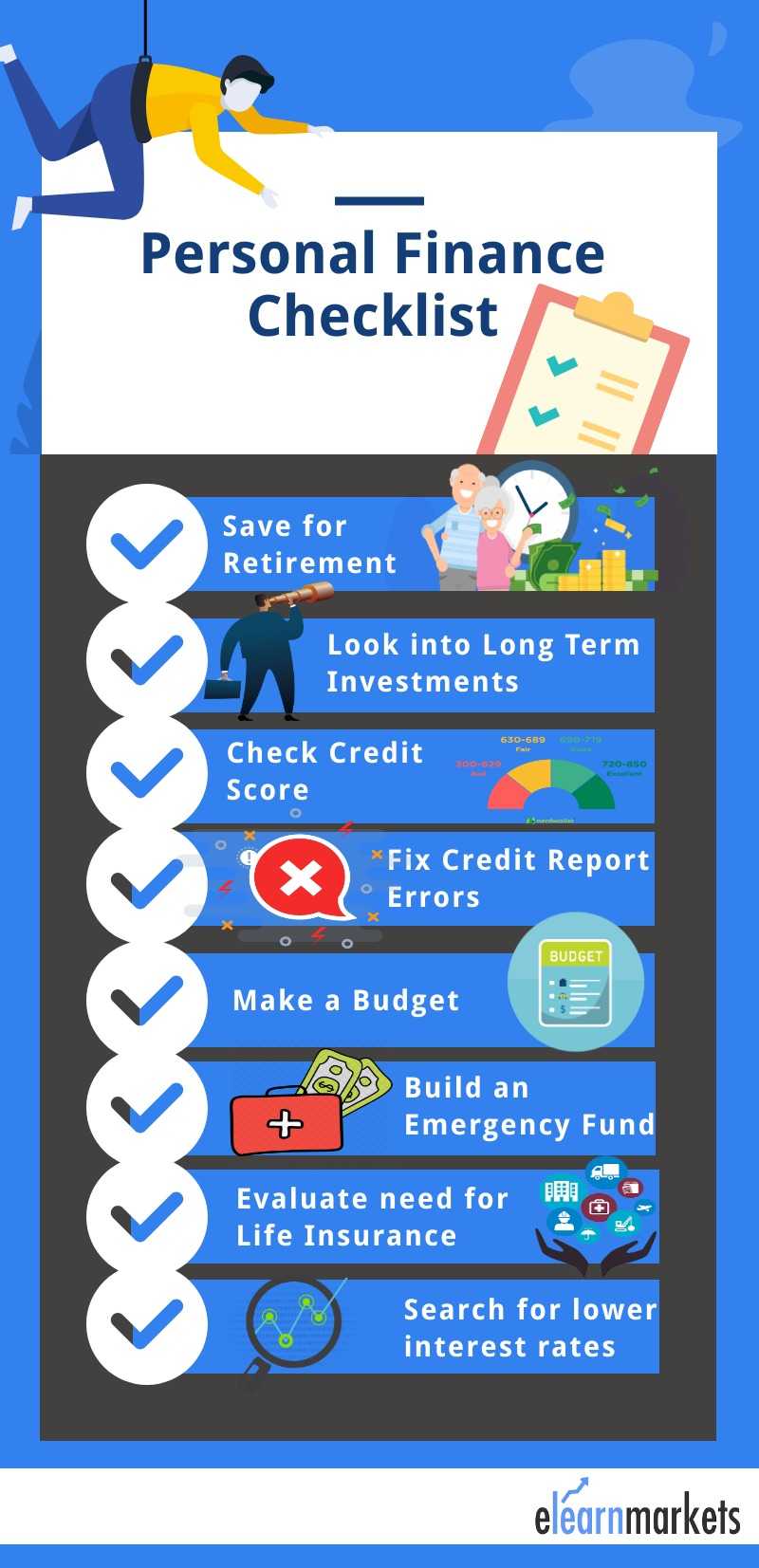 Personal Finance Checklist: 8 Things to do NOW