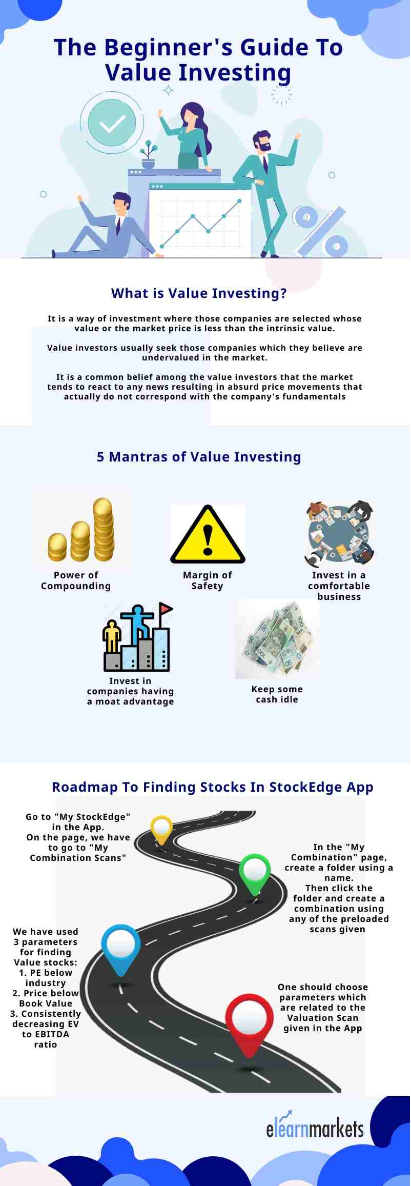 template showing guide to value investing