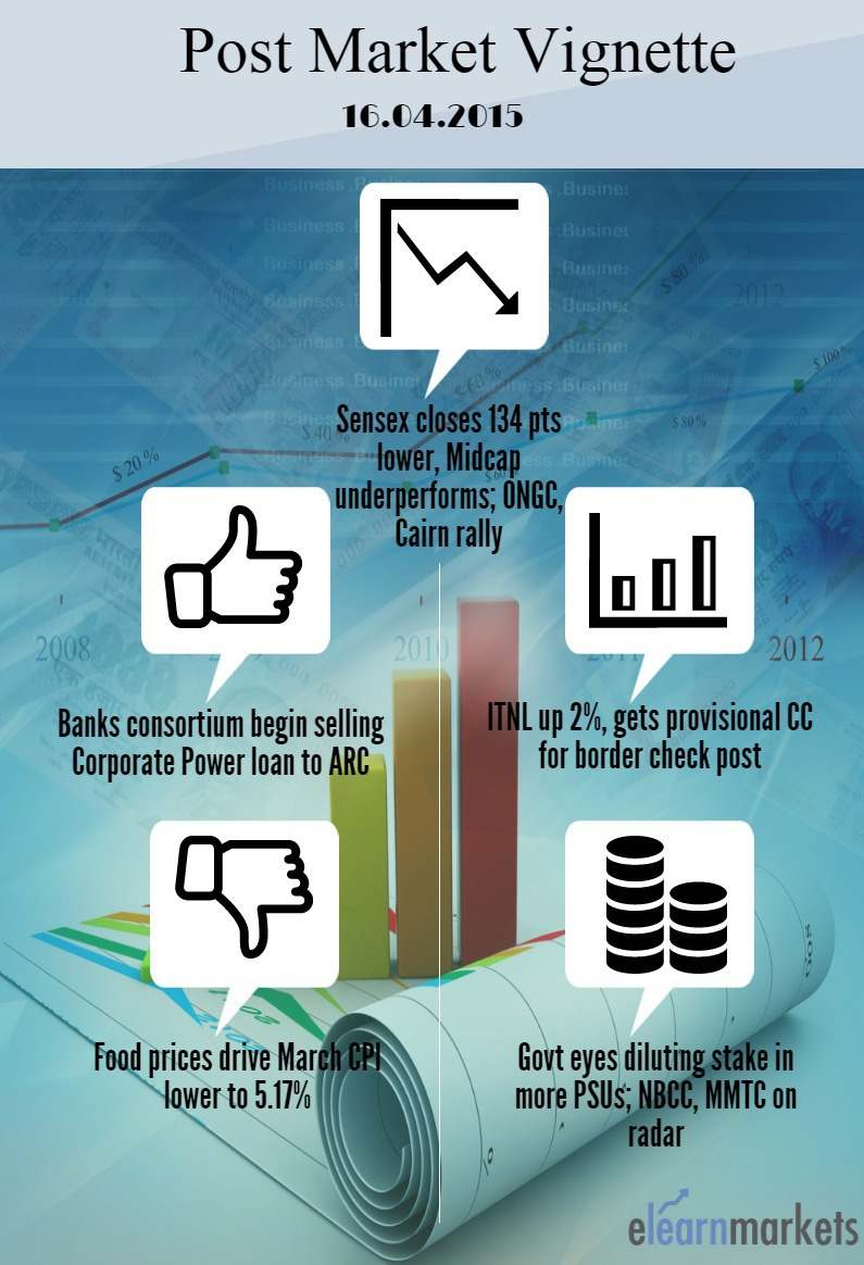 Post Market Vignette (8)