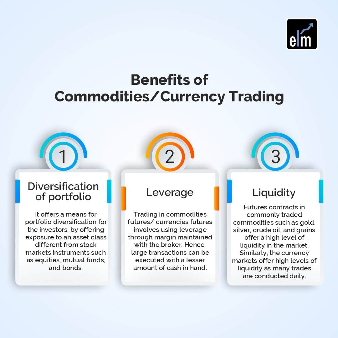 Benefits of Trading in Currency and Commodity