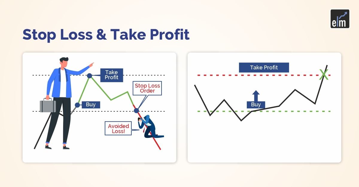 Stop loss and take profit