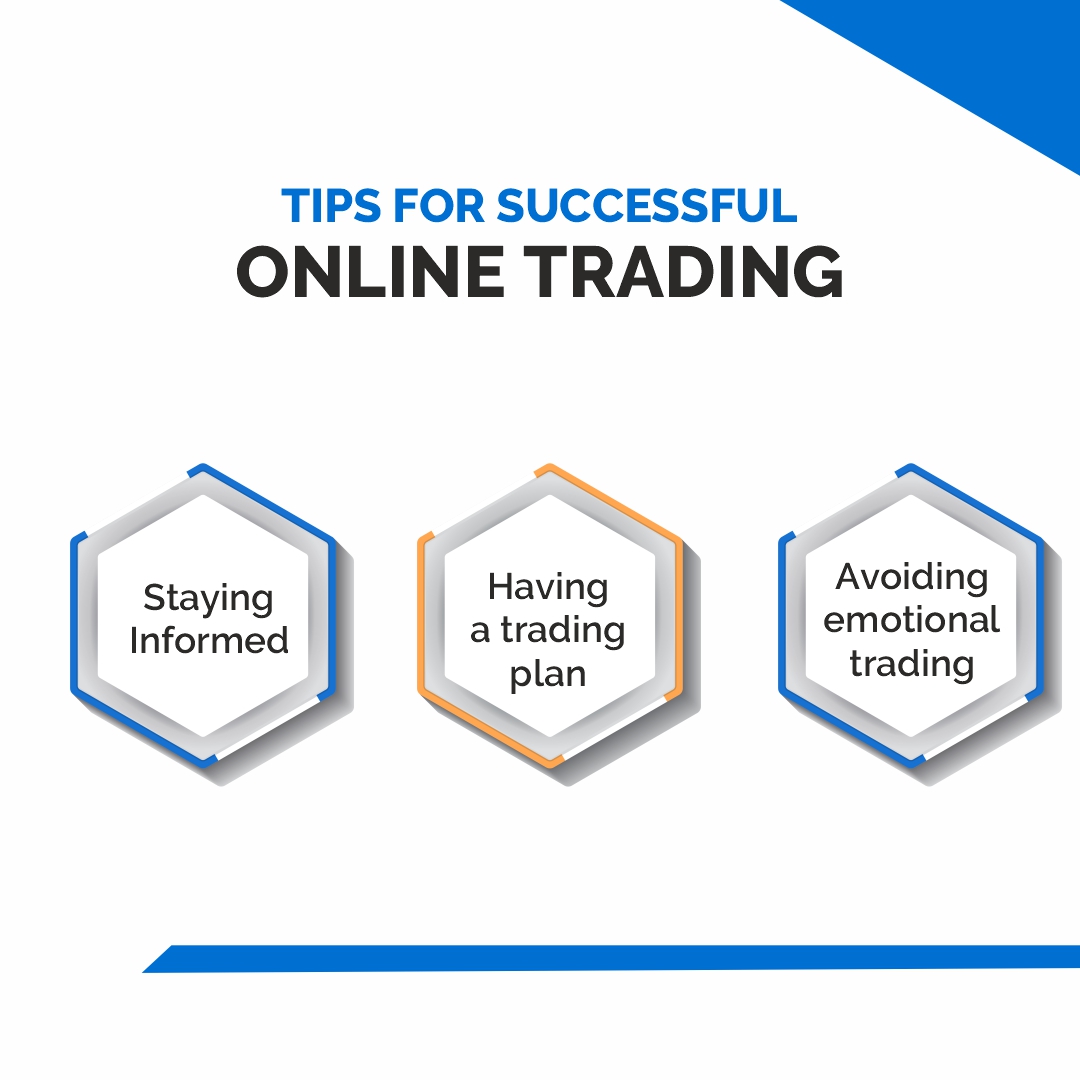 tips for succesful online trading