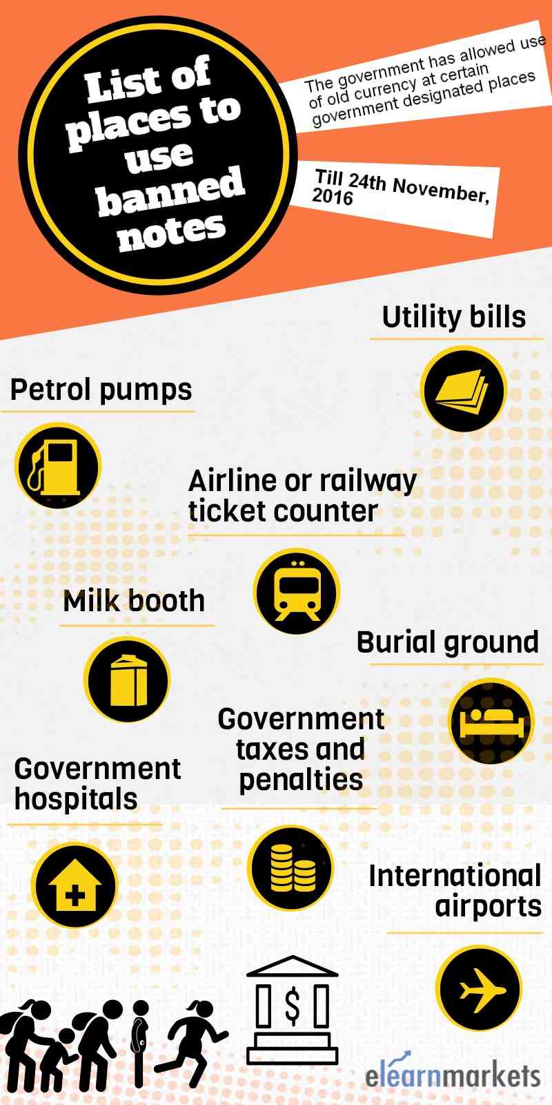 Places Where You Can Still Use Your Old 500 and 1000 Rupees Notes after demonetization