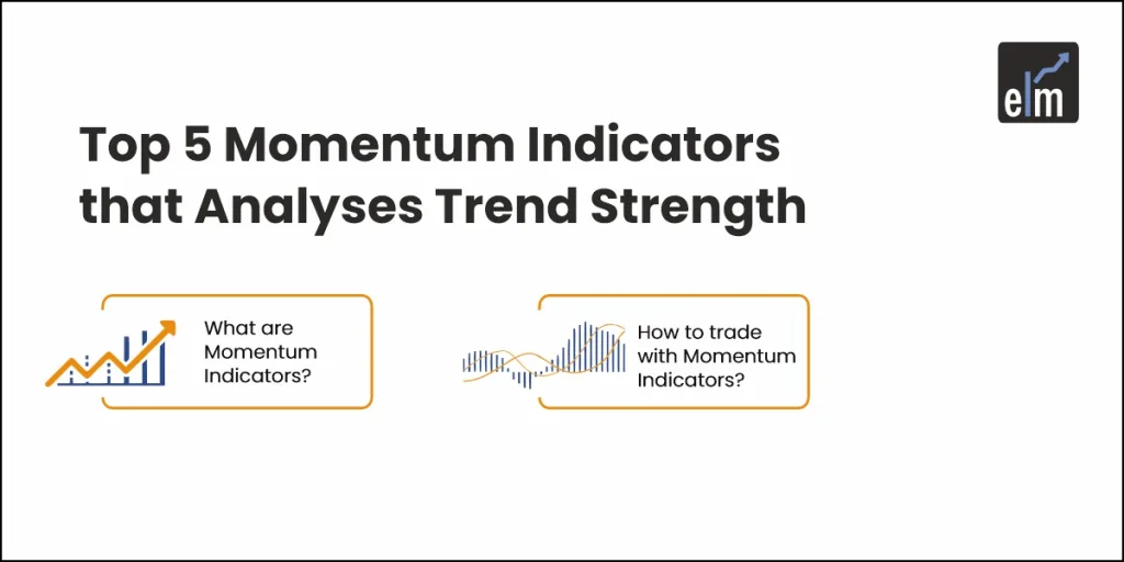 Top Momentum Indicators