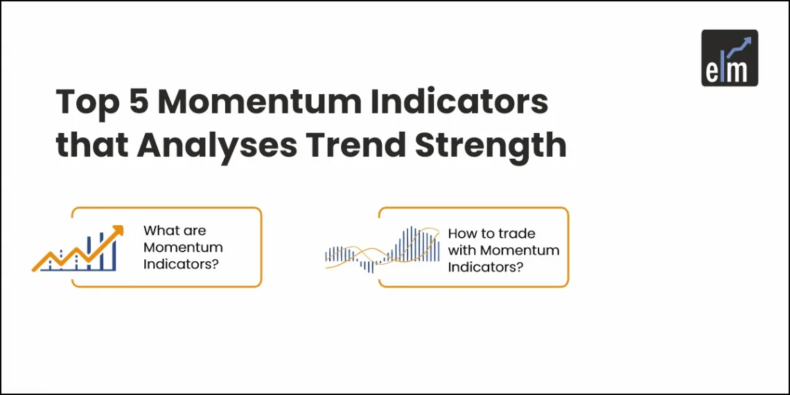 Top Momentum Indicators