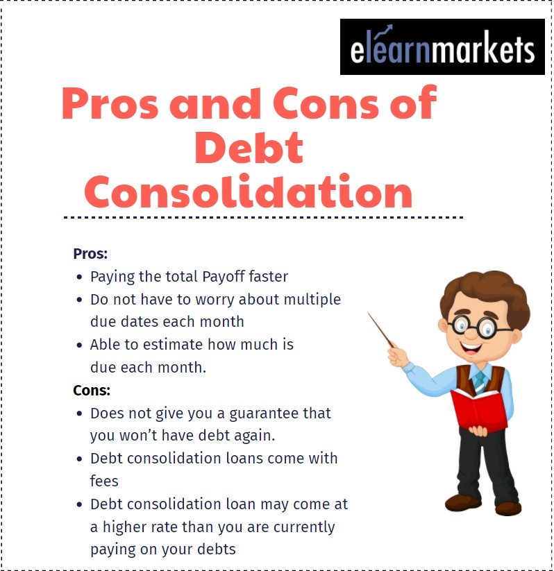 Know the Pros and Cons of Debt Settlement and Debt Consolidation 3