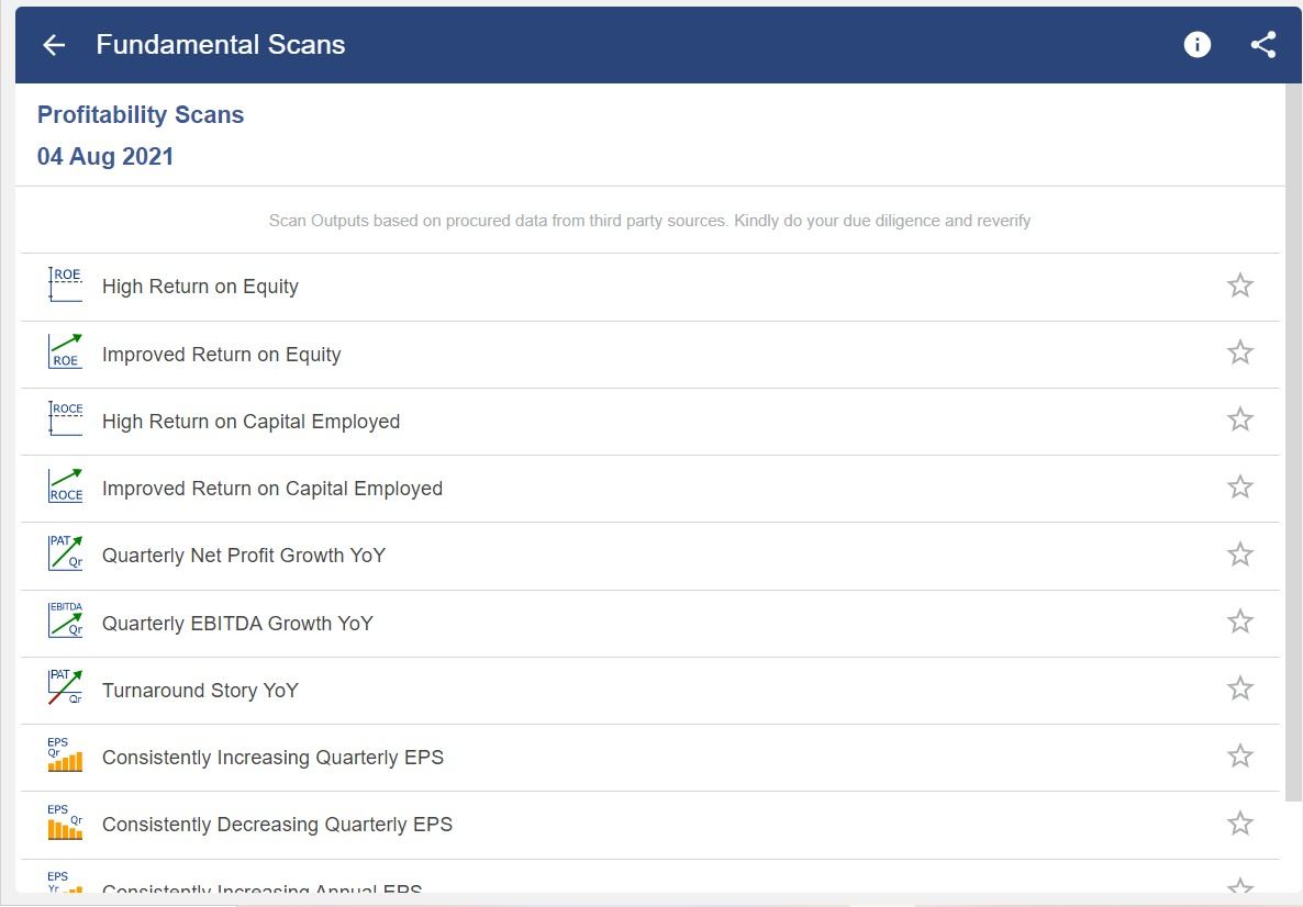 profitability ratios in fundamental analysis