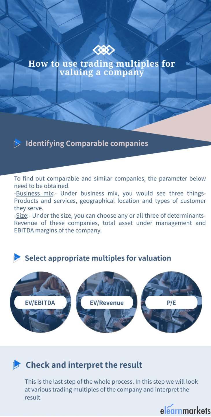 How to use Trading Multiples for Stock Selection? 3