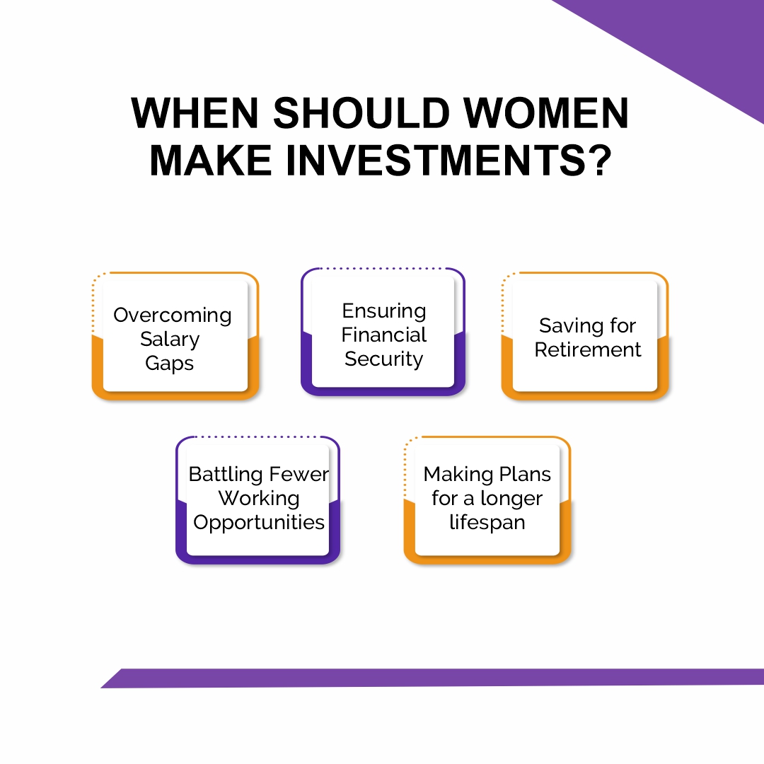 women investors