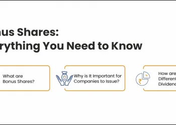 everything about Bonus Share