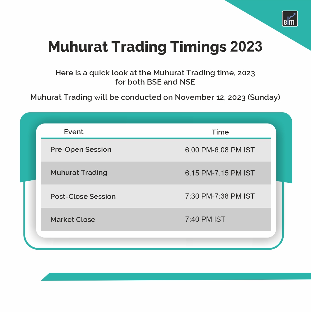 Nse trading deals time