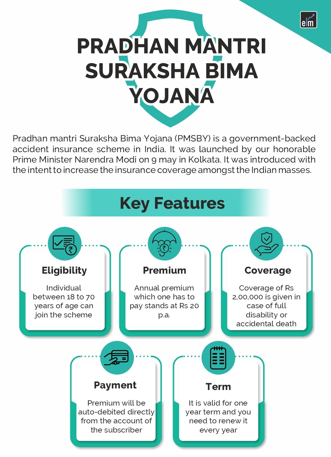 Pradhan Mantri Suraksha Bima Yojana 2