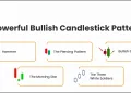 Top 5 Powerful Bullish Candlestick Patterns