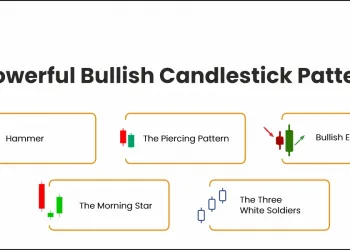 Top 5 Powerful Bullish Candlestick Patterns