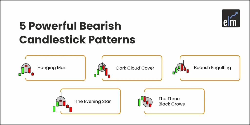 5 powerful bearish candlestick patterns