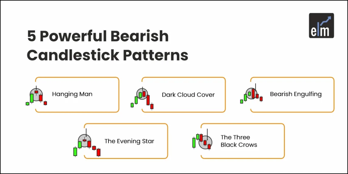 5 powerful bearish candlestick patterns