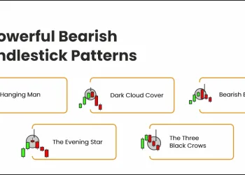 5 powerful bearish candlestick patterns